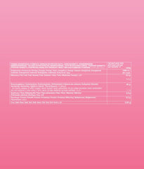 Bio Mix Budinca Capsuni Vegan Fara Gluten Bettr 150 g