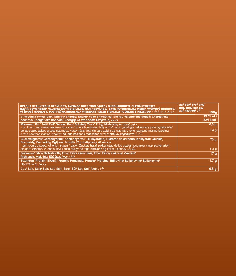 Bio Mix Budinca cu Carob Vegan Fara Gluten Bettr 200 g