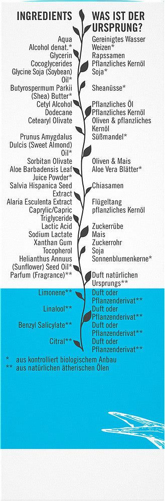 Crema Hidratanta cu Aloe Vera si Extract de Seminte de Chia Sante 50 ml