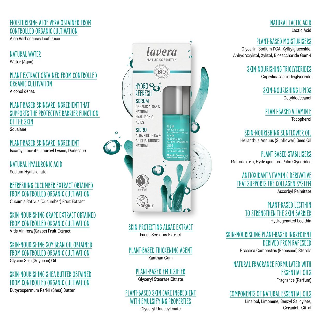 Ser Eco Hidratant Hydro Refresh Lavera 30 ml