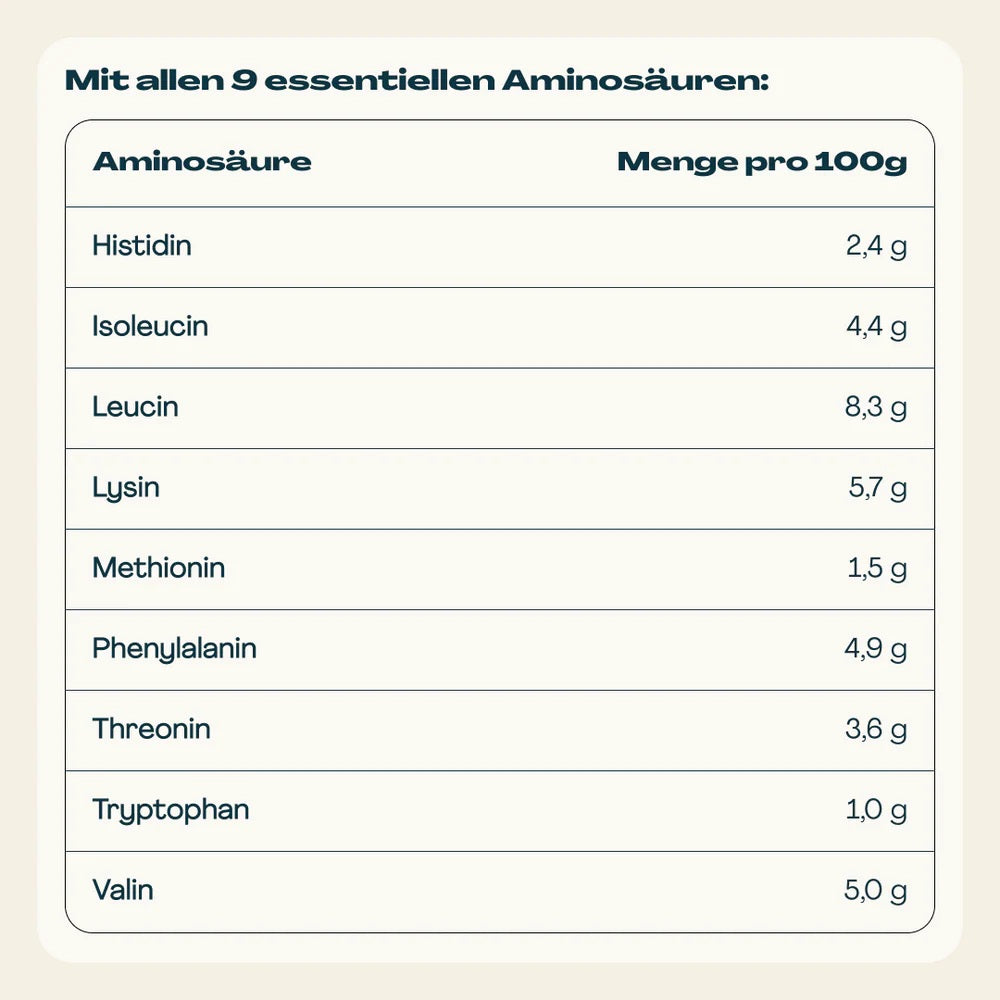 Shake Proteic Bio High Protein Berry 5k Purya 300 g